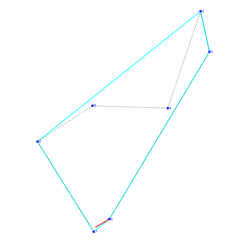 Flugauswertung